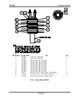 Предварительный просмотр 81 страницы DMC UniDriv Owner'S Manual