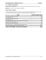 Preview for 7 page of DMF RW-1016 Parts & Service Manual