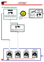 Предварительный просмотр 6 страницы DMG Amigo II ETSA2MRA Installation Manual