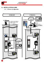 Предварительный просмотр 8 страницы DMG Amigo II ETSA2MRA Installation Manual