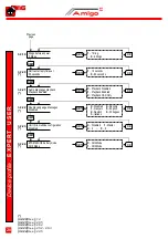 Предварительный просмотр 20 страницы DMG Amigo II ETSA2MRA Installation Manual