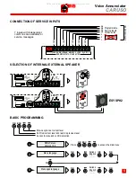 Preview for 5 page of DMG CARUSO ESY3000 Installation Notice