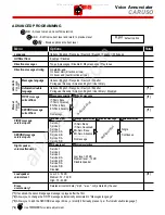 Preview for 6 page of DMG CARUSO ESY3000 Installation Notice