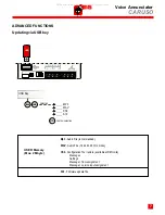 Preview for 7 page of DMG CARUSO ESY3000 Installation Notice