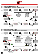 Preview for 10 page of DMG D33 Installation Manual