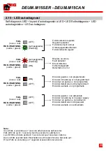 Preview for 25 page of DMG DEUM.M15CAN Installation Manual