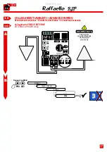 Preview for 17 page of DMG Raffaello 2.8 Installation Manual