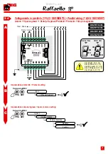 Preview for 7 page of DMG Raffaello 2 Installation Manual