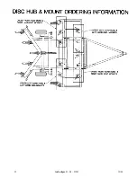 Preview for 35 page of DMI TURBO-TIGER Operator'S Manual