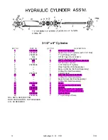 Preview for 37 page of DMI TURBO-TIGER Operator'S Manual