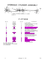 Preview for 41 page of DMI TURBO-TIGER Operator'S Manual