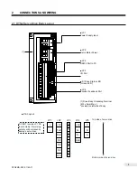 Предварительный просмотр 8 страницы DMM DYN2 Series Specification Manual