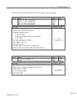 Предварительный просмотр 14 страницы DMM DYN2 Series Specification Manual