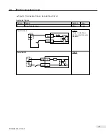 Предварительный просмотр 15 страницы DMM DYN2 Series Specification Manual