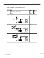 Предварительный просмотр 16 страницы DMM DYN2 Series Specification Manual