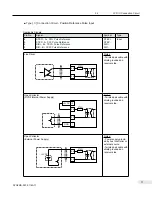 Предварительный просмотр 17 страницы DMM DYN2 Series Specification Manual