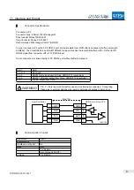 Предварительный просмотр 41 страницы DMM DYN2 Series Specification Manual