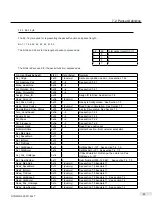 Предварительный просмотр 44 страницы DMM DYN2 Series Specification Manual