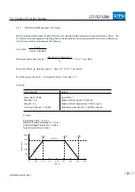 Предварительный просмотр 48 страницы DMM DYN2 Series Specification Manual