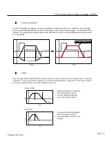 Предварительный просмотр 51 страницы DMM DYN2 Series Specification Manual