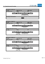 Предварительный просмотр 52 страницы DMM DYN2 Series Specification Manual