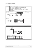 Preview for 15 page of DMM DYN4 Series Instruction Manual