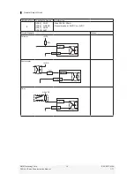 Preview for 16 page of DMM DYN4 Series Instruction Manual