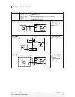 Preview for 17 page of DMM DYN4 Series Instruction Manual