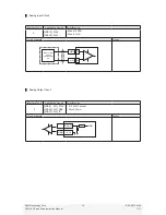 Preview for 18 page of DMM DYN4 Series Instruction Manual