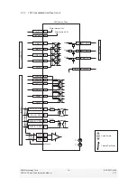 Preview for 19 page of DMM DYN4 Series Instruction Manual