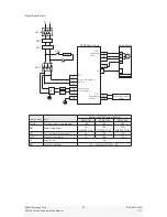 Preview for 22 page of DMM DYN4 Series Instruction Manual