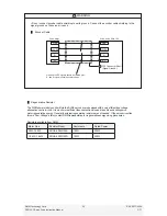 Preview for 25 page of DMM DYN4 Series Instruction Manual