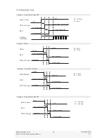 Preview for 30 page of DMM DYN4 Series Instruction Manual