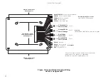 Preview for 8 page of DMP Electronics 7133 Installation Manual