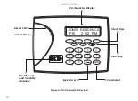 Preview for 14 page of DMP Electronics 7133 Installation Manual