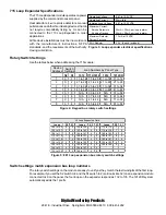 Предварительный просмотр 2 страницы DMP Electronics 715 LOOP EXPANDER Installation