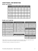 Preview for 20 page of DMP Electronics 734 Installation And Programming Manual