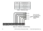 Preview for 14 page of DMP Electronics 734B Installation And Programming Manual