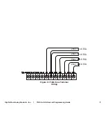 Preview for 15 page of DMP Electronics 734N-POE Installation And Programming Manual