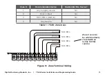 Preview for 15 page of DMP Electronics 734N Series Installation And Programming Manual