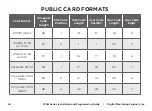 Preview for 48 page of DMP Electronics 734N Series Installation And Programming Manual