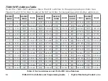 Preview for 18 page of DMP Electronics 734N-WIFI Installation And Programming Manual