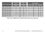 Preview for 18 page of DMP Electronics 736P Radionics Installation And Programming Manual