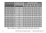 Preview for 20 page of DMP Electronics 736P Radionics Installation And Programming Manual