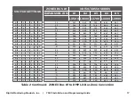 Preview for 21 page of DMP Electronics 736P Radionics Installation And Programming Manual