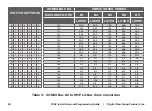 Preview for 24 page of DMP Electronics 736P Radionics Installation And Programming Manual