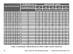 Preview for 26 page of DMP Electronics 736P Radionics Installation And Programming Manual