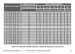 Preview for 27 page of DMP Electronics 736P Radionics Installation And Programming Manual