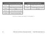 Preview for 52 page of DMP Electronics 7800 Series Installation And Programming Manual