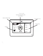 Preview for 14 page of DMP Electronics 7872 Installation Manual